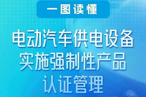 一圖讀懂充電樁3C認證管理